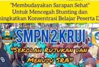 Poster membudayakan sarapan pagi SMP Negeri 2 Krui