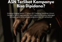 Sumber Grafis: Saluran Publik Resmi Bawaslu RI