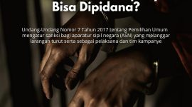 Sumber Grafis: Saluran Publik Resmi Bawaslu RI