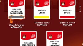 Info grafis: Saluran Publik resmi Komisi Pemilihan Umum (KPU) RI