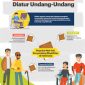 Ilustrasi hak penyandang disabilitas dan lansia diatur oleh negara
