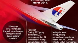 Infografis hilangnya pesawat Malaysia Airlines MH370. Sumber: iNews.id