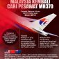 Infografis hilangnya pesawat Malaysia Airlines MH370. Sumber: iNews.id